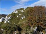 Breginj - Breški Jalovec / Punta di Montemaggiore